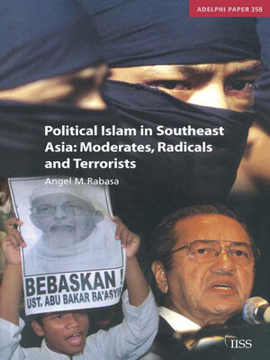 cover image of Political Islam in Southeast Asia